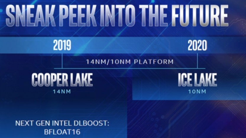Intel công bố nền tảng Cooper Lake, đẩy mạnh chiến lược xâm nhập vào lĩnh vực AI