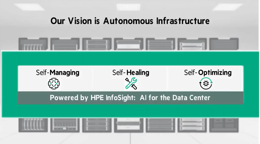 HPE InfoSight là gì? Nó giúp ích gì cho việc quản lý hạ tầng IT?