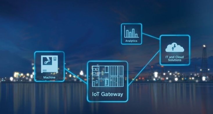 Tìm hiểu iot gateway là gì và vai trò trong việc kết nối các thiết bị IoT