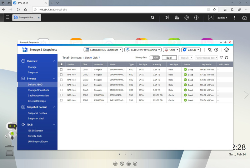 QNAP TVS 951X Performance Test