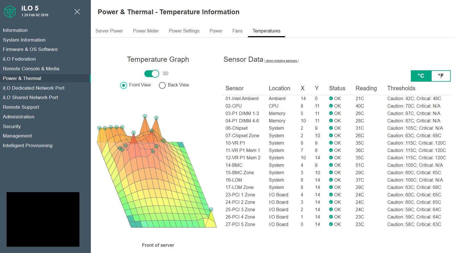 HPE ProLiant ML110 Gen10 ILO5 3D Temperature GraphJPG