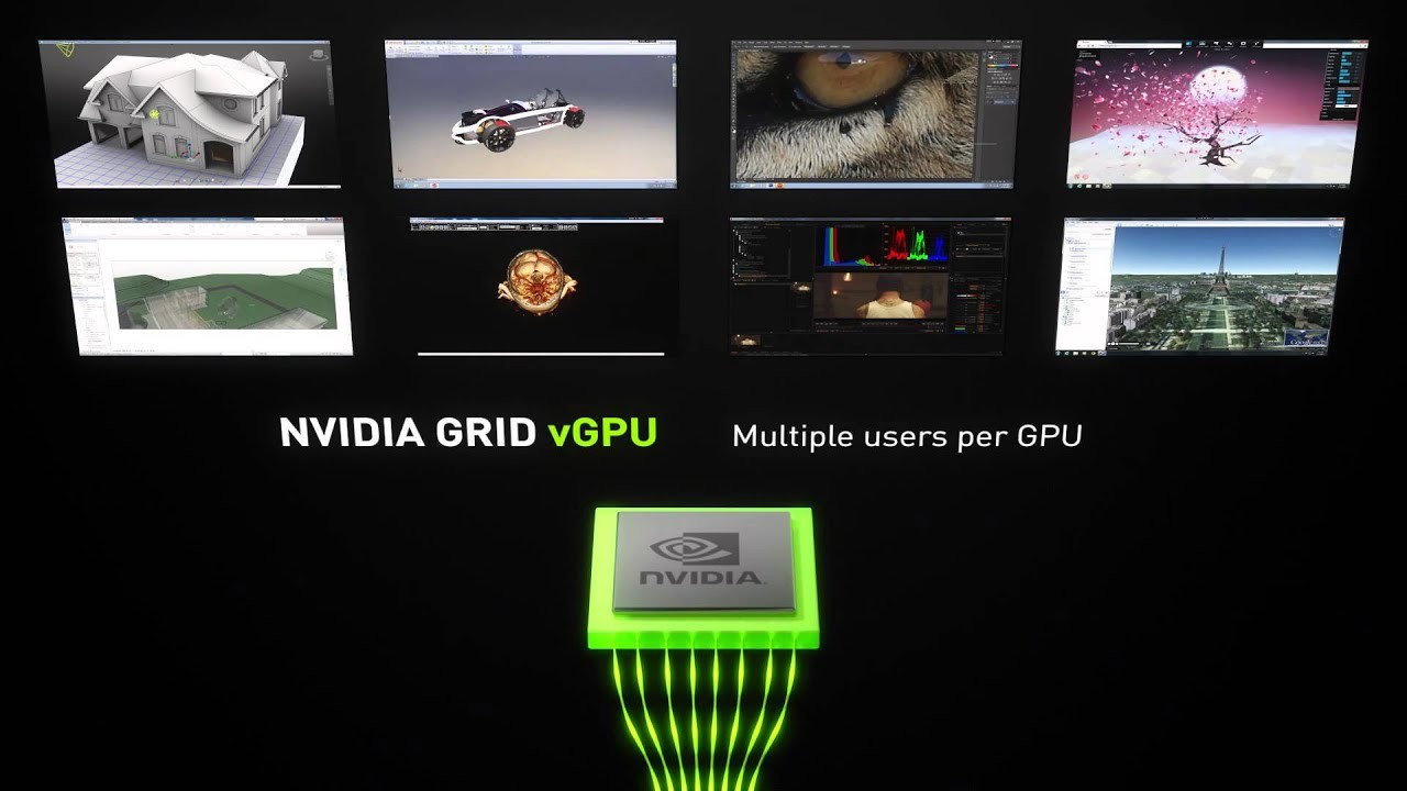 Các dòng máy chủ Supermicro hỗ trợ NVIDIA vGPU