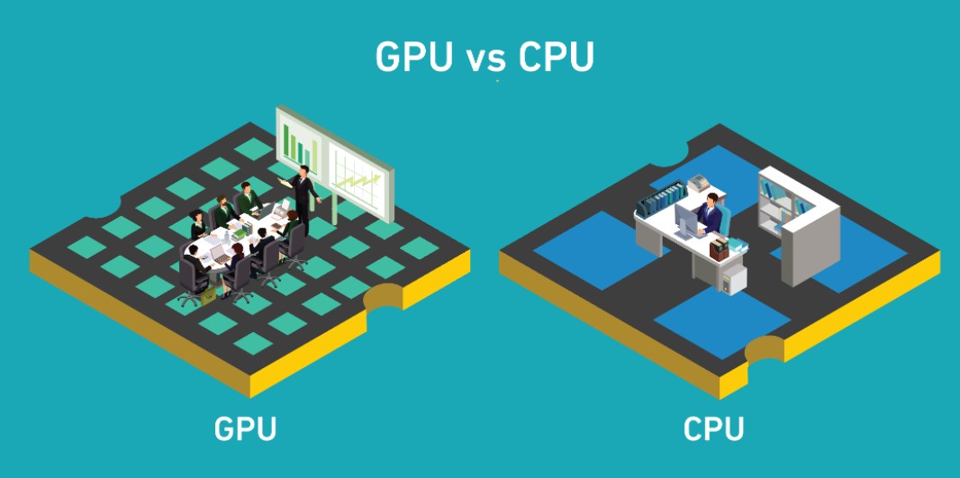 So sánh CPU vs GPU cho các hệ thống xử lý AI