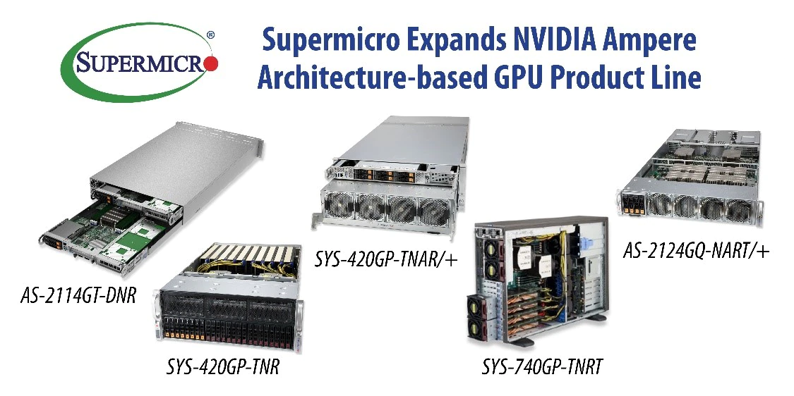 Danh mục máy chủ hỗ trợ GPU kiến trúc NVIDIA Ampere với hiệu suất 5 petaFLOPS của Supermicro