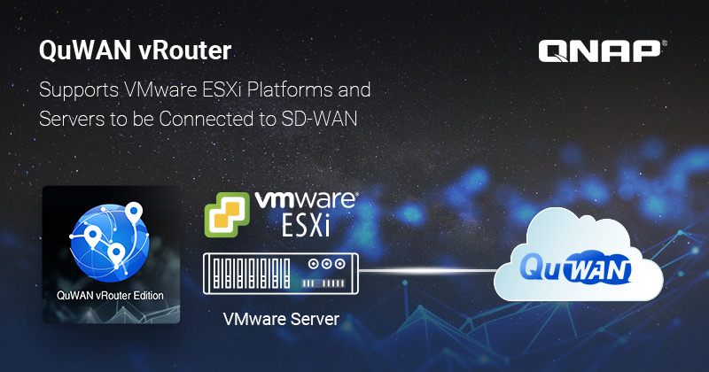 QNAP phát hành QuWAN vRouter, hỗ trợ kết nối máy chủ và VMware ESXi với SD-WAN