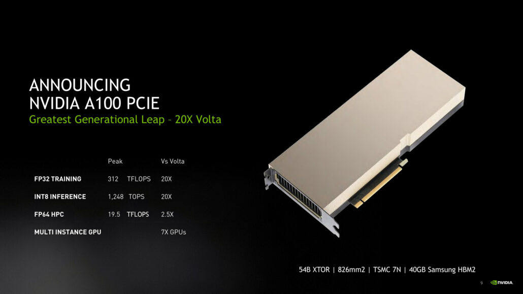 NVIDIA Ampere A100 PCIe GPU Accelerator_Specs