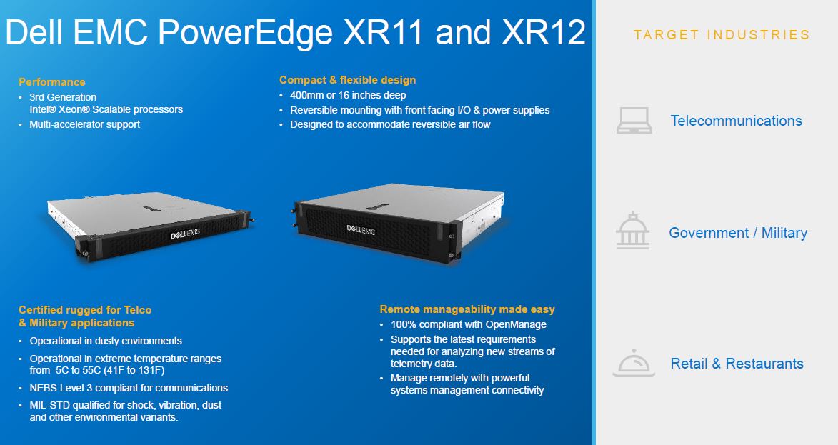 Danh mục máy chủ PowerEdge Dell EMC PowerEdge 2021 PowerEdge XR11 và XR12