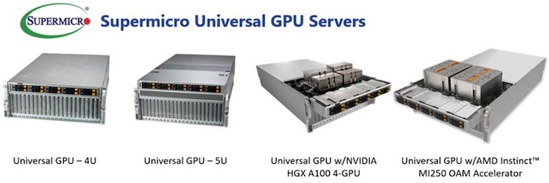 Supermicro Announces Universal GPU System