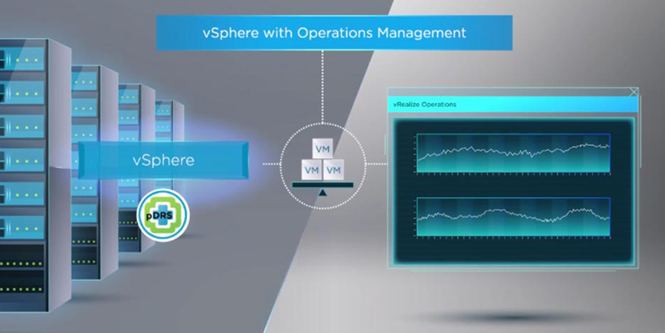 vSphere Enhanced Application Performance | VMware | RU