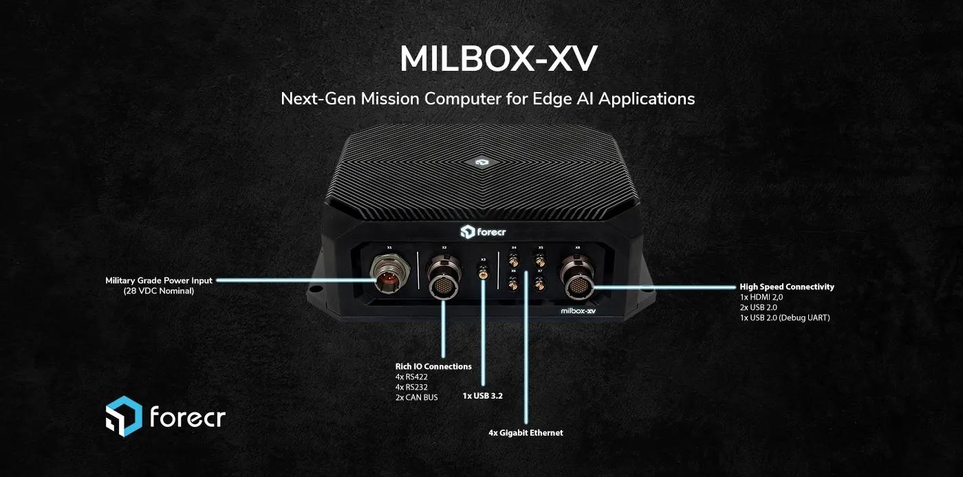 Jetson™ AGX Xavier™ Rugged Fanless PC – MILBOX-XV:  Siêu máy tính AI đáng tin cậy cho môi trường quân sự