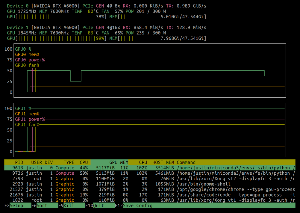 sd-throughput-experiments-pytorch-half-precision