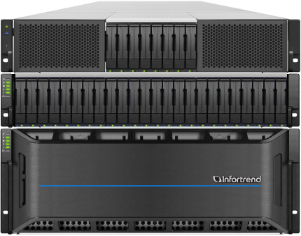 The IEC platform offers KS compute nodes