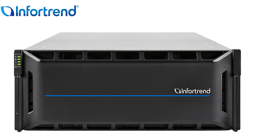Thiết bị lưu trữ Infortrend EonStor GS 4000 Gen3