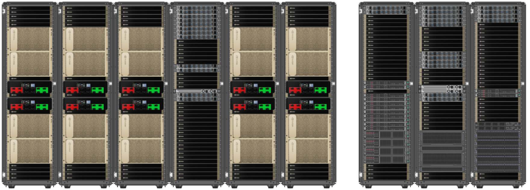 IBM Storage and NVIDIA deliver DGX SuperPOD Integration